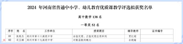 郑州市第十九高级中学司玉娜老师获河南省优质课一等奖