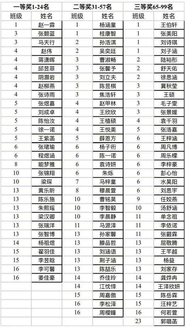 597f805173710fa6fd25402589f4e3da