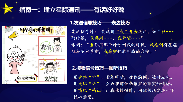 1.星际交往指南