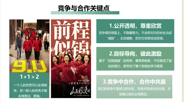 3.竞争与合作内涵